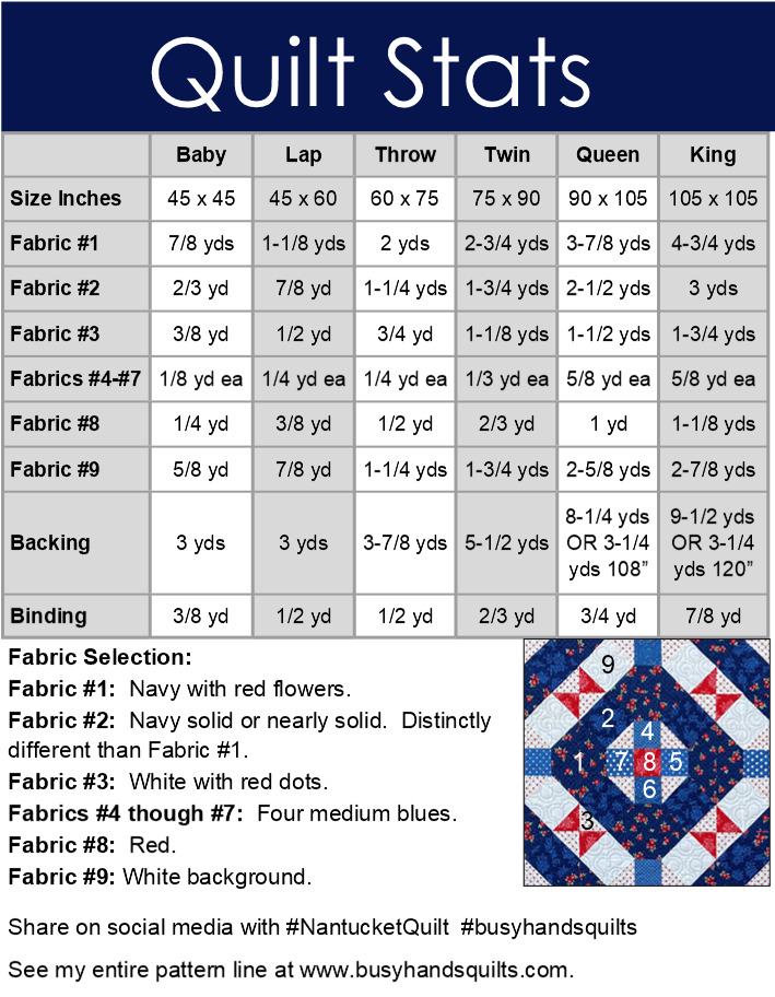 Nantucket Quilt Pattern PDF DOWNLOAD Busy Hands Quilts $12.99