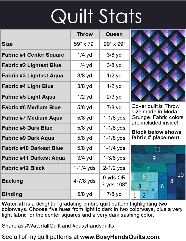 Waterfall Quilt Pattern PDF DOWNLOAD Busy Hands Quilts $12.99