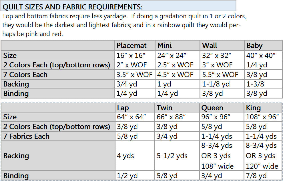 Pixelation Quilt Pattern PRINTED Busy Hands Quilts {$price}