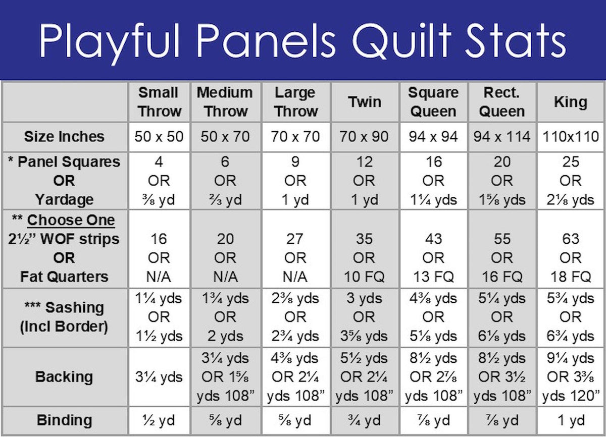 Playful Panels Quilt Pattern PRINTED