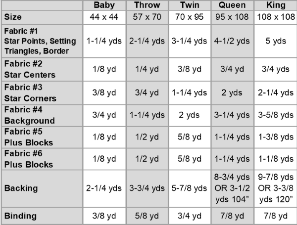 Calliope Quilt Pattern PDF DOWNLOAD
