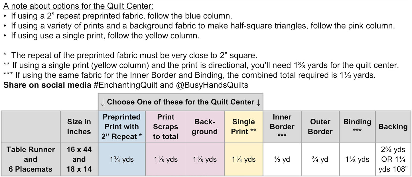 Enchanting Table Linens Quilt Pattern PDF Download
