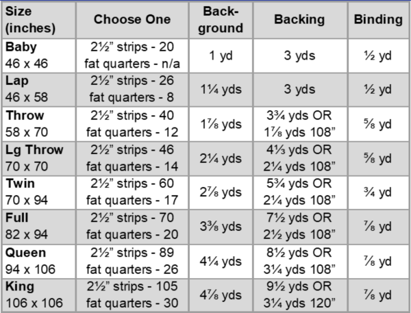 Grid Pop Quilt Pattern PDF DOWNLOAD
