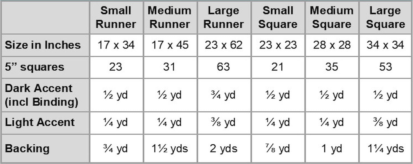 Jolie Quilt Pattern PDF DOWNLOAD