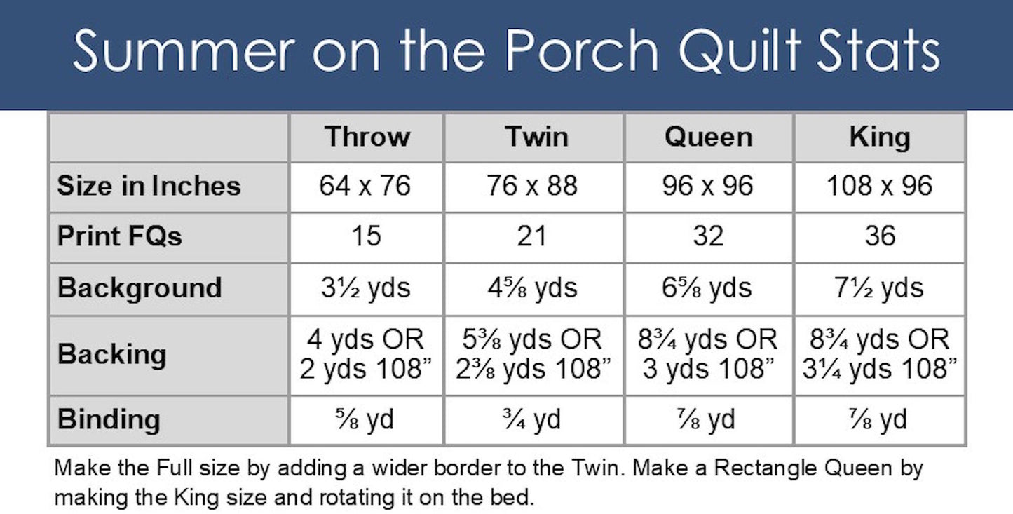 Summer on the Porch Quilt Pattern PDF DOWNLOAD