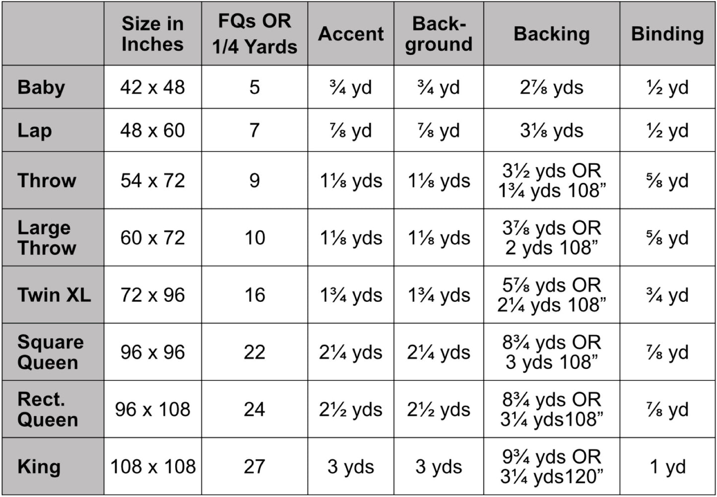 Windblown Quilt Pattern PDF Download