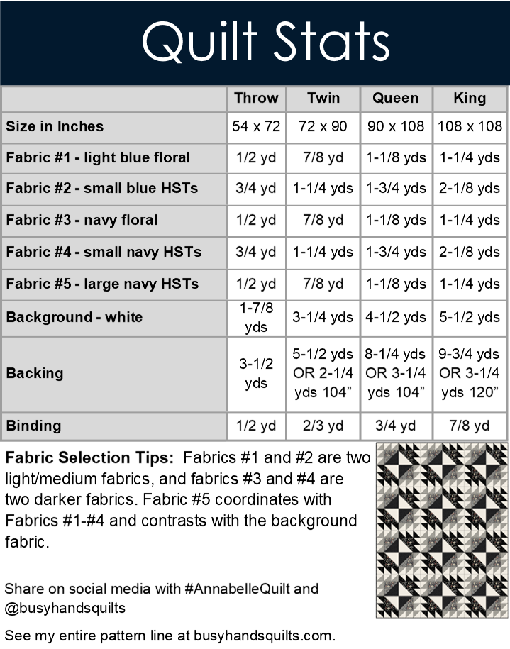 Annabelle Quilt Pattern PDF DOWNLOAD Busy Hands Quilts $12.99