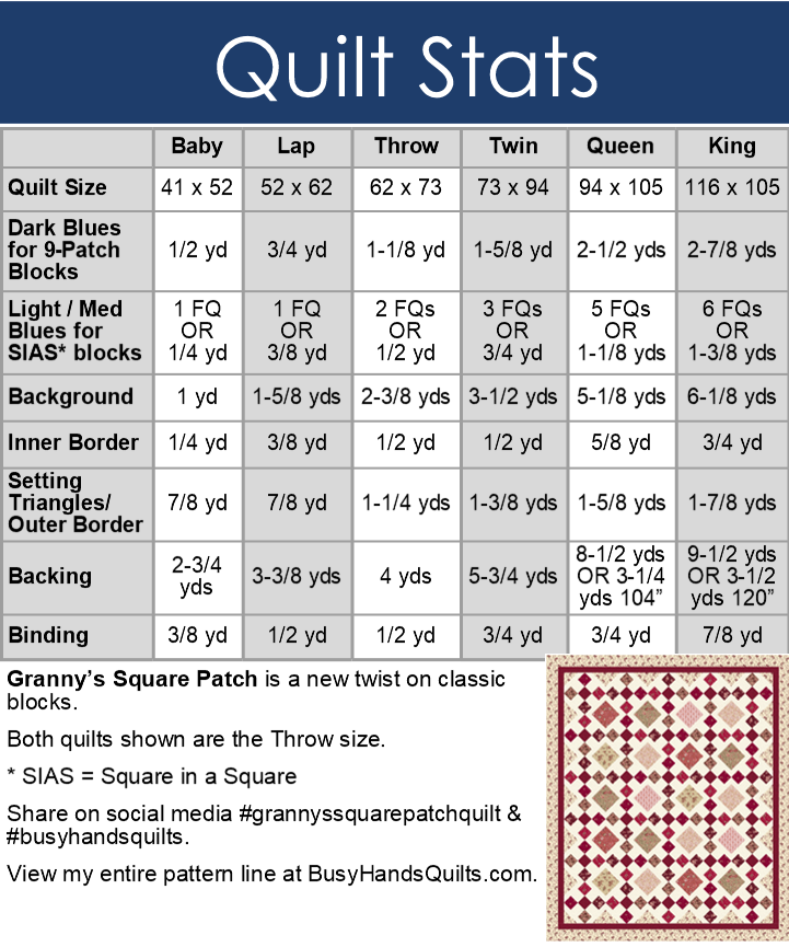 Granny's Square Patch Quilt Pattern PDF DOWNLOAD Busy Hands Quilts $12.99