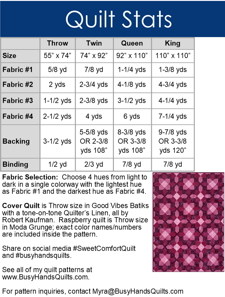 Sweet Comfort Quilt Pattern PDF DOWNLOAD Busy Hands Quilts $12.99