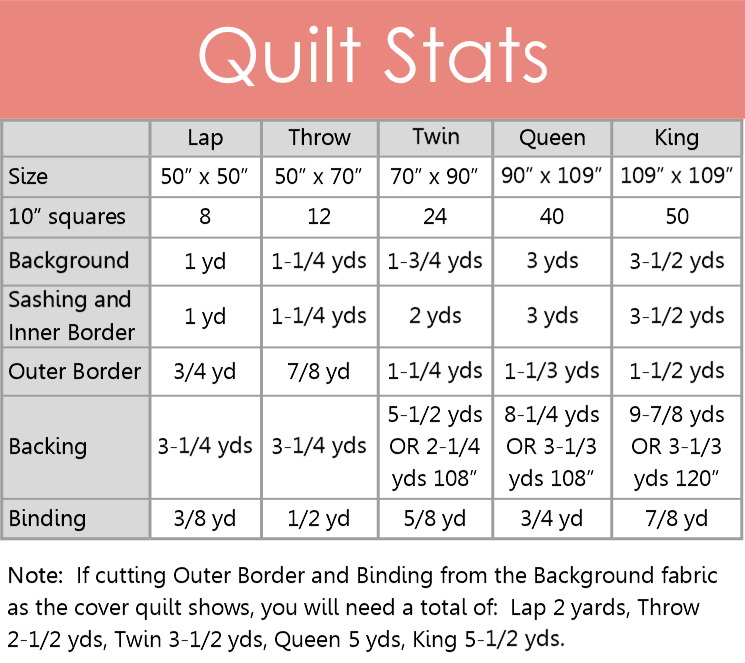 Looking Glass Quilt Pattern PDF DOWNLOAD Busy Hands Quilts $12.99