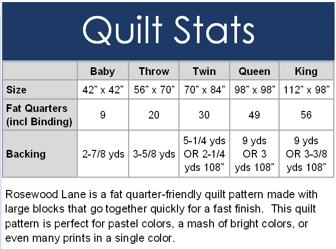 Rosewood Lane Quilt Pattern PDF DOWNLOAD Busy Hands Quilts $12.99