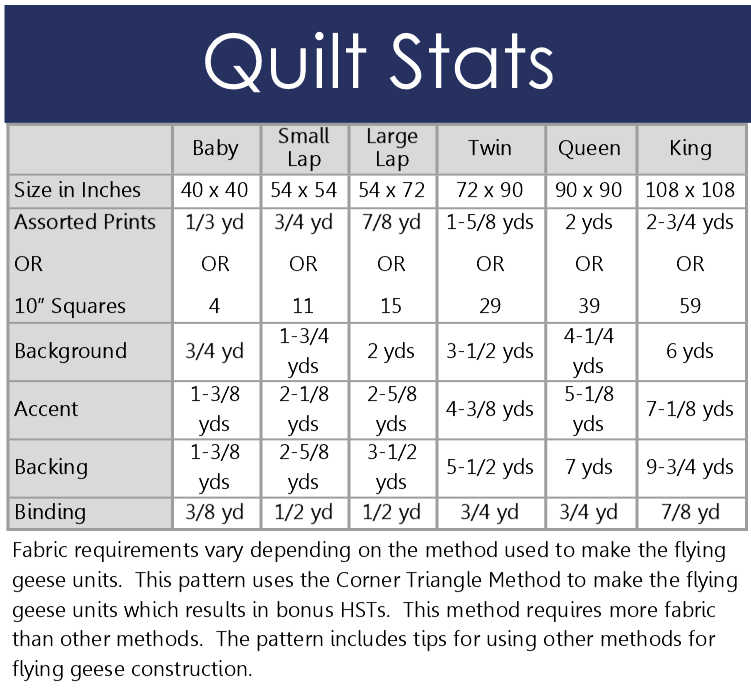 Outlook Quilt Pattern PDF DOWNLOAD Busy Hands Quilts $12.99